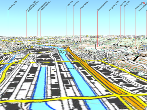 panorama3D